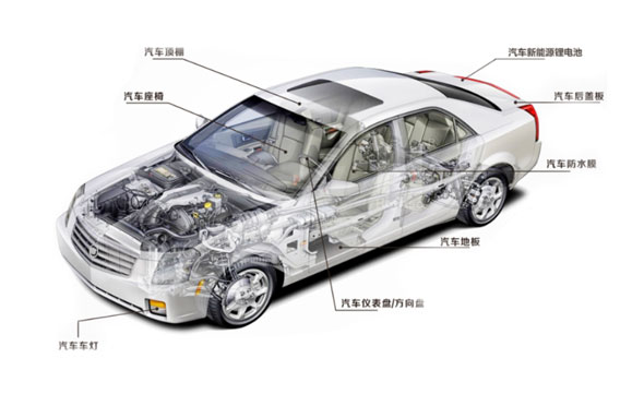 汽車隔音棉用熱熔膠